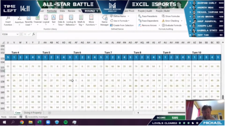 Wereldkampioenschap Excel
