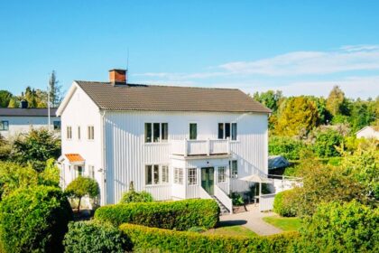 Huis in Zweden kopen