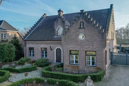 huis in België kopen