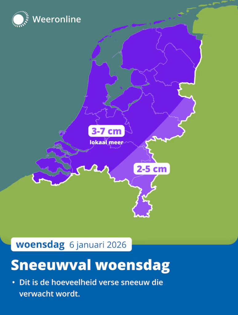 nieuw pak sneeuw