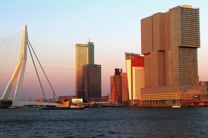 Beste steden om te wonen ter wereld