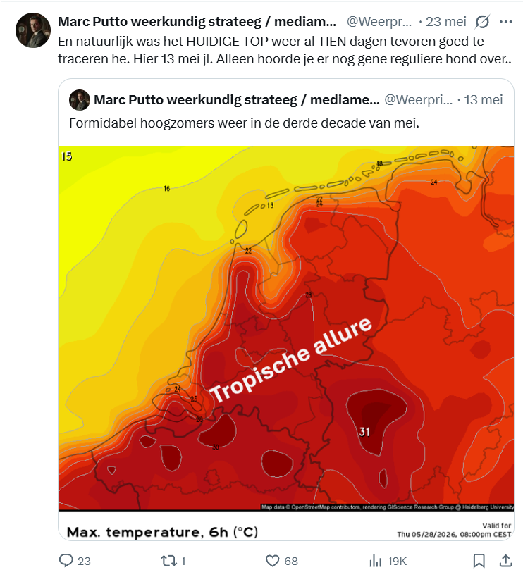 hittegolf in Nederland